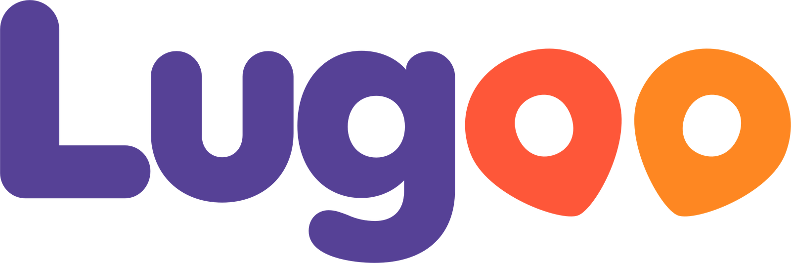 Lugoo